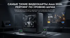 Самые тихие видеокарты Asus 2026: рейтинг по уровню шума — практический разбор с тестами в актуальных играх